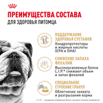 Royal Canin Bulldog Adult (БУЛЬДОГ ЭДАЛТ) Корм сухой для взрослых собак породы Бульдог от 12 месяцев 3кг