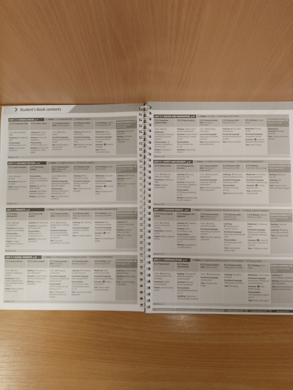 Business Partner B1 Teacher's Book and Myenglishlab Pack !! Книга для учителя !!!