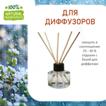 Весенний дождь, отдушка для свечей и мыла