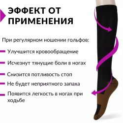 Компрессионные гольфы женские и мужские для профилактики варикоза , 0 класс компрессии