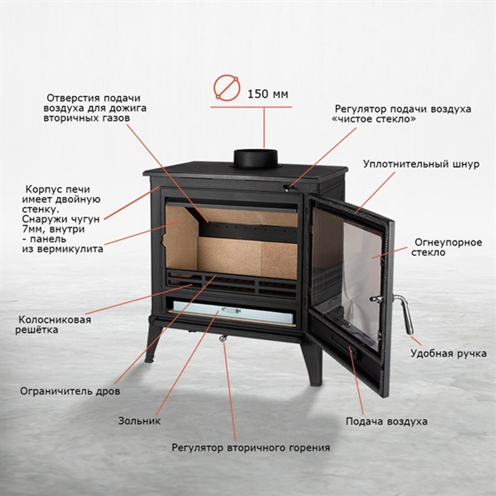 Чугунная печь-камин LOKI Norway Black