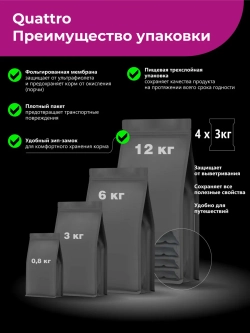 Корм для щенков Аффенпинчер, с говядиной, 6 кг