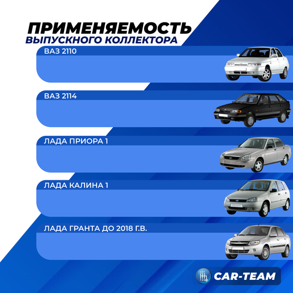 Вставка "Stinger" 4-1 вместо штатного катализатора на ВАЗ 2110, 2111, 2112, 2113, 2114, Лада Приора, Калина, Гранта 16кл под 2 д.к.