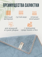 Салфетки для уборки из микрофибры тряпки впитывающие 30х30