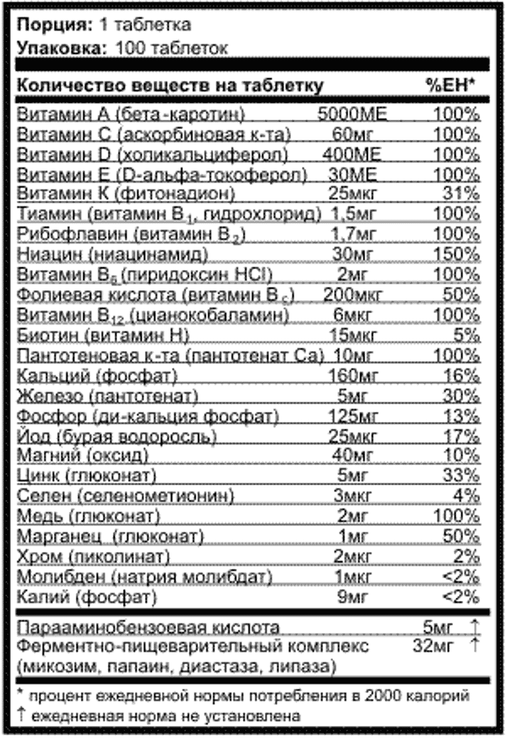 Daily Formula (Universal Nutrition)