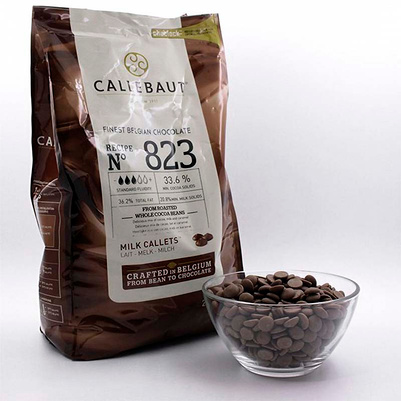 Цукаты и наполнители