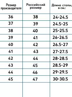 Борцовки Rage Falcon, борцовки для борьбы, wrestling