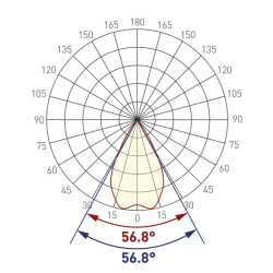 Экран линзованный SL-LINE-W20-55deg-540 (Arlight, Пластик) 041793