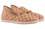 Gucci Gg Supreme
