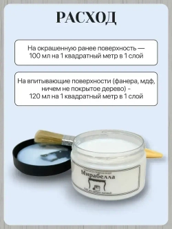 Лак матовый для мебели и дерева Мирабелла, декорирования и творчества, без запаха 250 мл*2