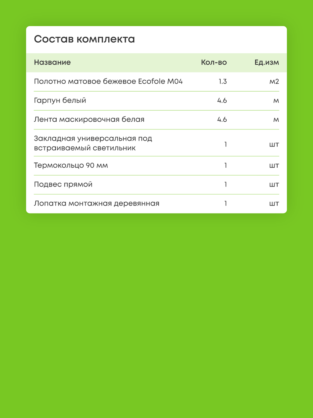 Матовый натяжной потолок 1.3 м2