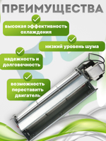 Вентилятор тангенциальный 240*60 мм 32W со съемным двигателем