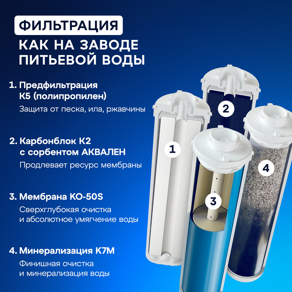 Автомат питьевой воды Аквафор DWM-101S Морион