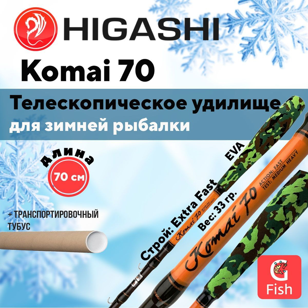 Удилище зимнее Komai 110