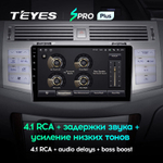 Teyes SPRO Plus 9" для Toyota Avalon 2005-2010