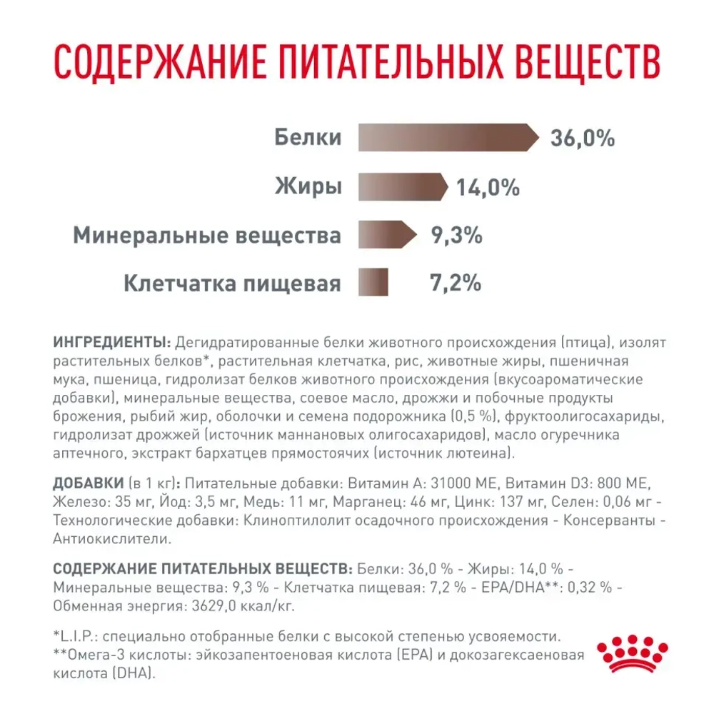 Royal canin vd gastrointestinal хэйрболл контрол фелин 0,4 кг