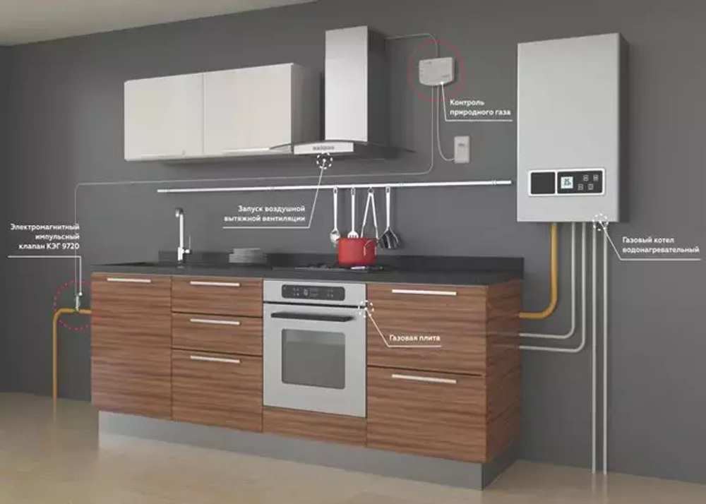 СГГ10-Б бытовой сигнализатор горючих газов стационарный