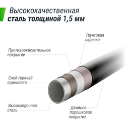 Батут unix line supreme game 8 ft (green)