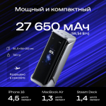 Повербанк EcoFlow RAPID Pro X (27650 мАч, 300 Вт)