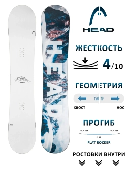 Сноуборд Head Rush W25