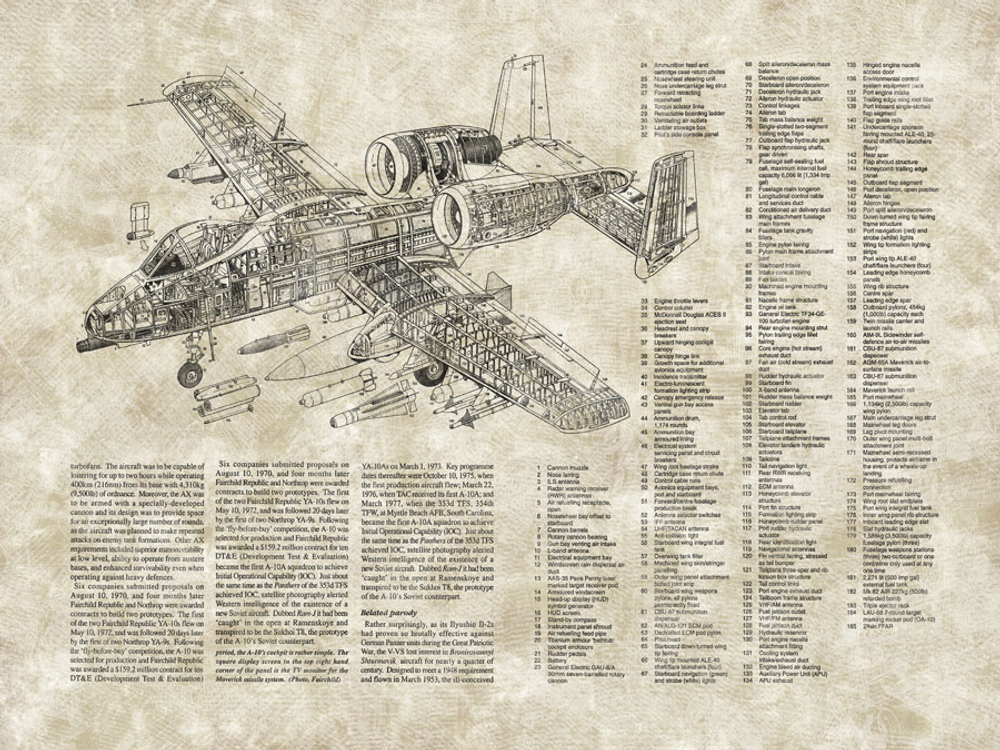 Дизайнерские обои Factura BATTLE PLANE