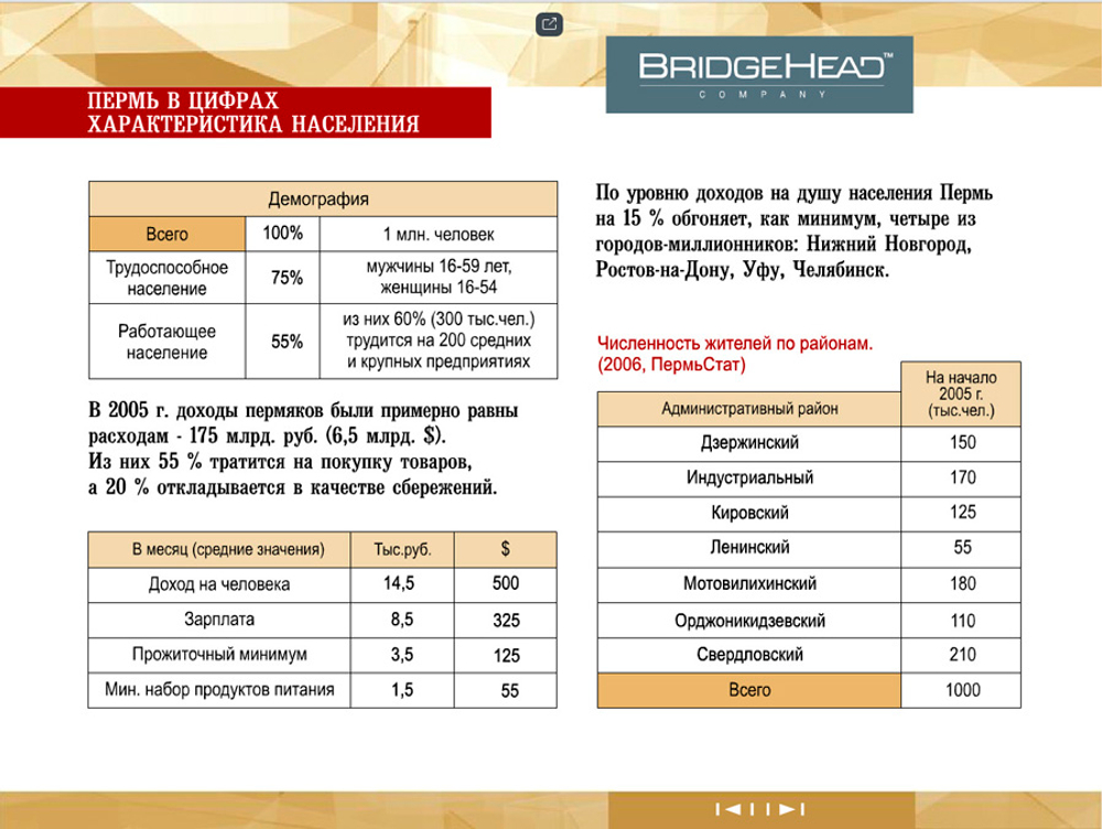 Пример многостраничной презентации