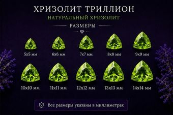 Хризолит Триллион