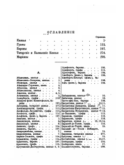 Списки титулованным родам и лицам Российской империи | Н. Непорожнев