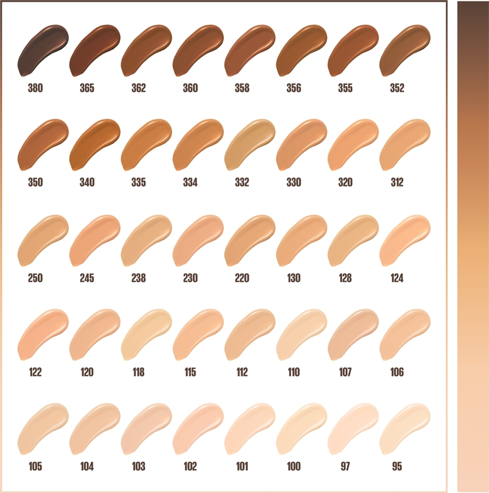 MAYBELLINE NEW YORK Fit Me! Matte+Poreless - Матирующая тональная основа для нормальной и жирной кожи, 30 ml