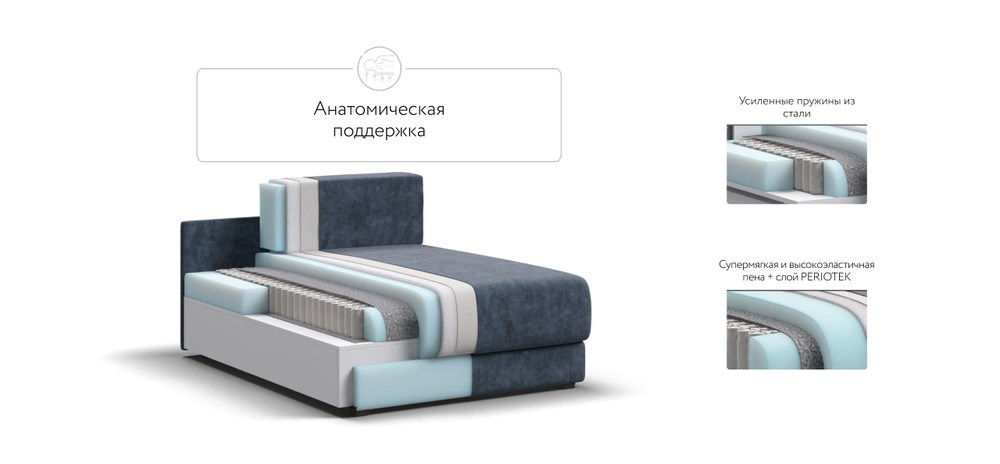 Ричмонд Модуль оттоманка Велюр Роял синий