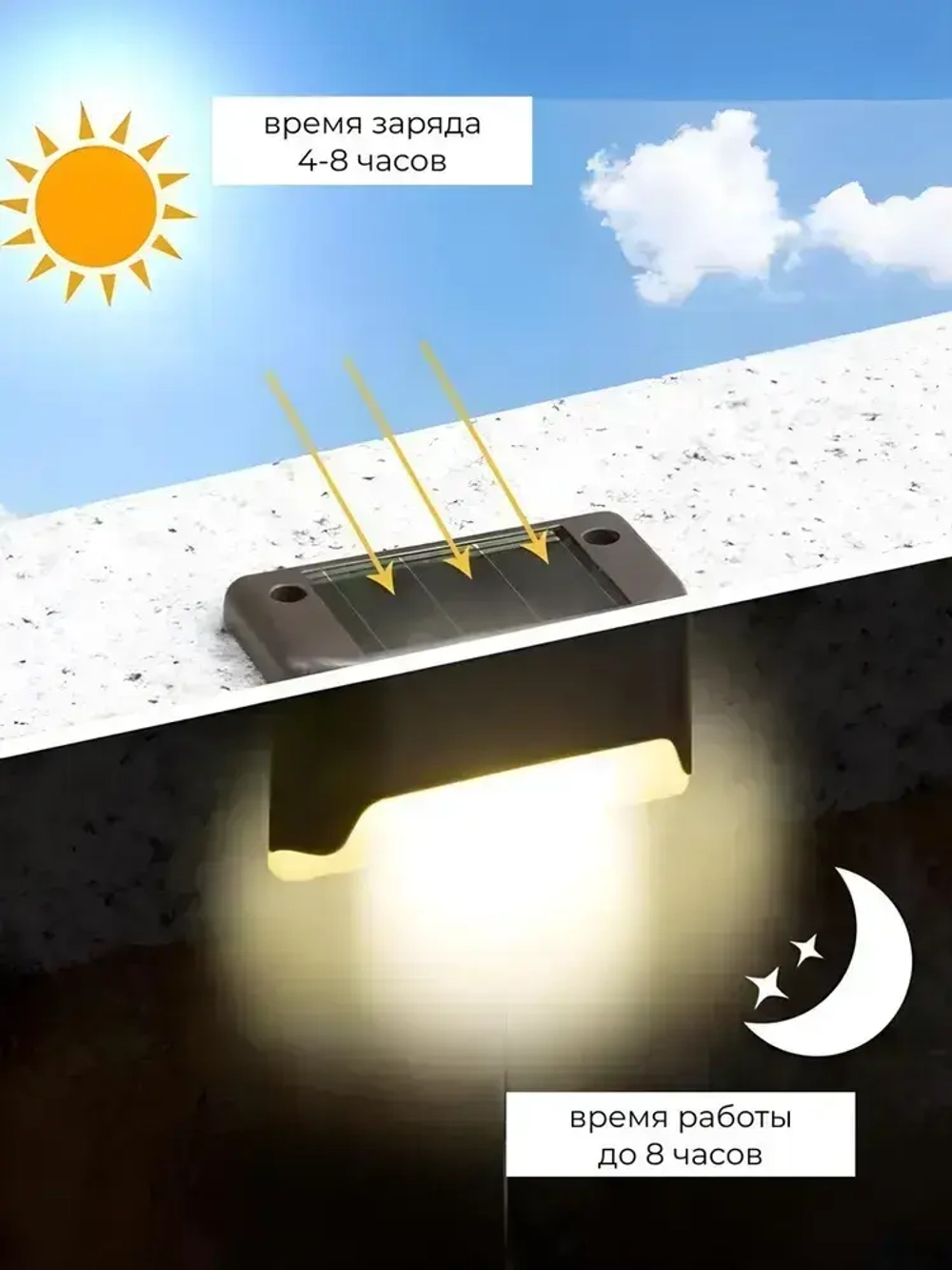 Уличный светильник на солнечной батарее угловой 10 штук