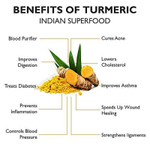 VAHDAM India, смесь для латте, куркума и имбирь, без кофеина, 100 г (3,53 унции)