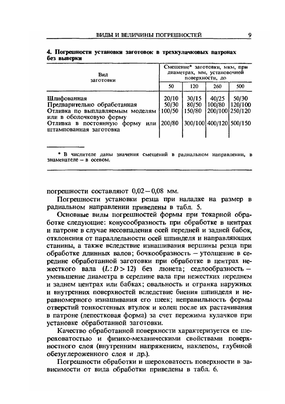 Справочник токаря-универсала | Д.Г. Белецкий