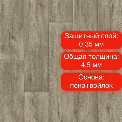 Линолеум Gladiator Miller 3