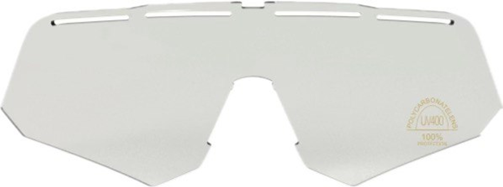 Линза к очкам S&C ZACAN PC Clear Extra lens