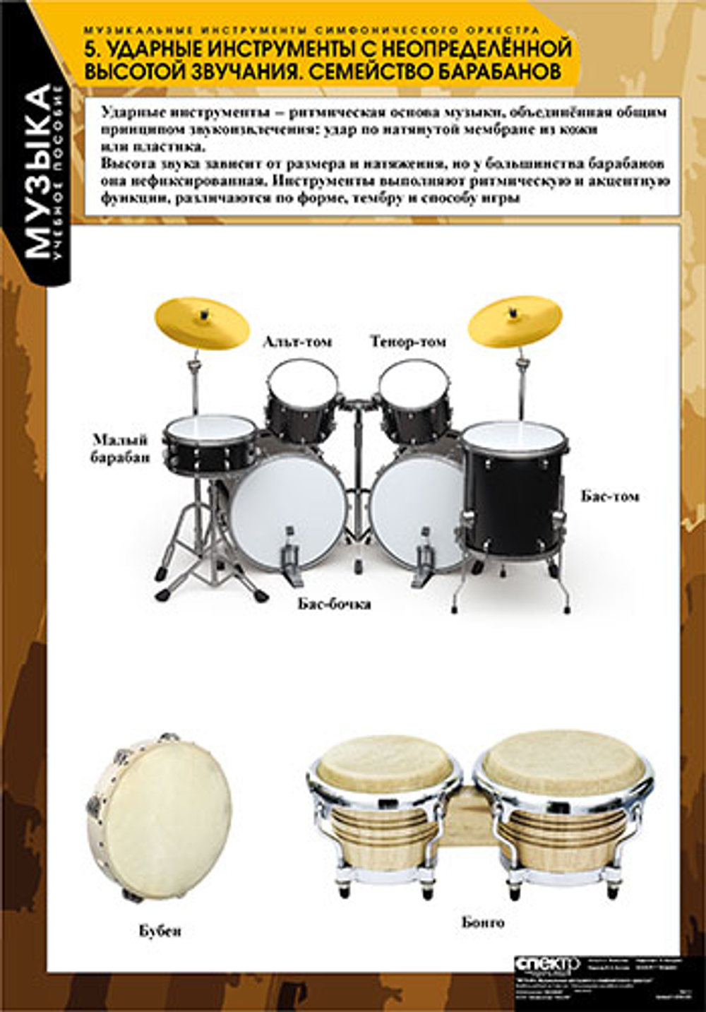 Комплект таблиц "Музыка. Инструменты симфонического оркестра"; 9 таблиц