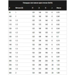 Площадка монтажная одностенная (439/0,8 мм) Ф140 (Ferrum)