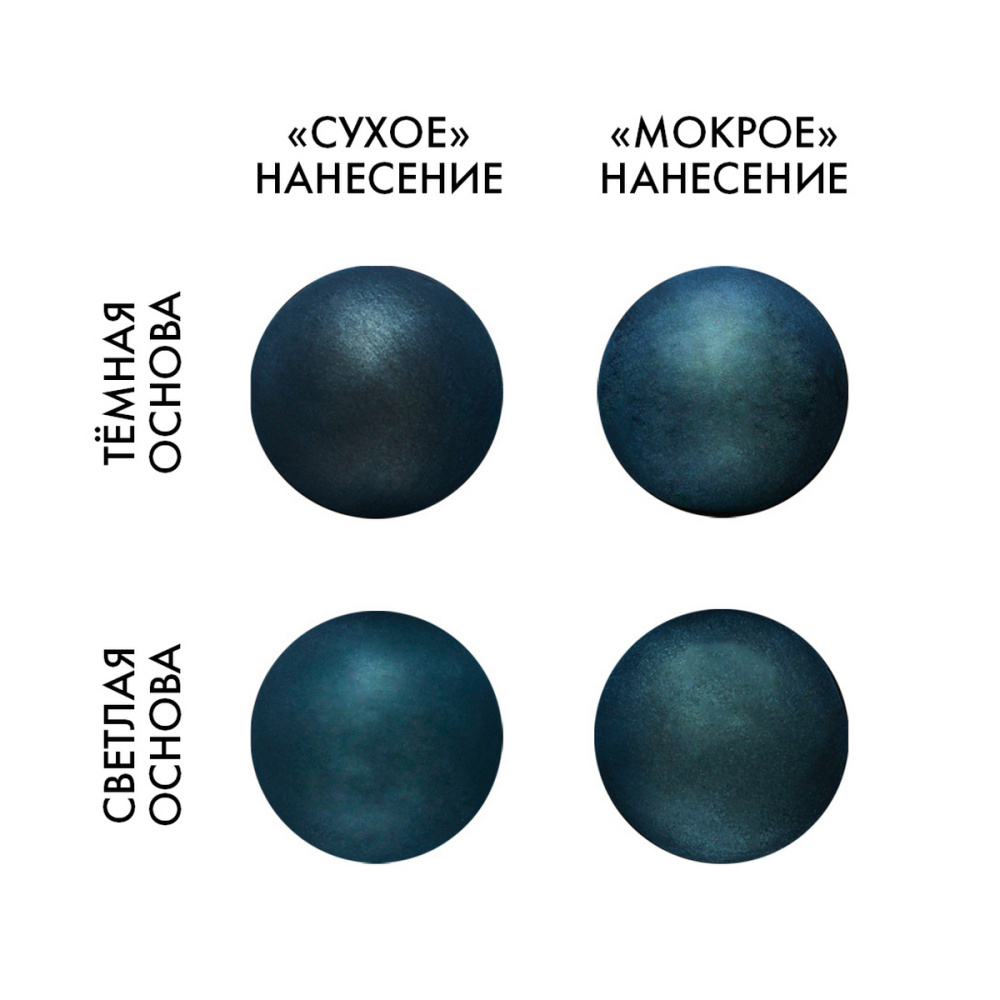 Краситель-распылитель ТАИНСТВ ЛЕС 5г