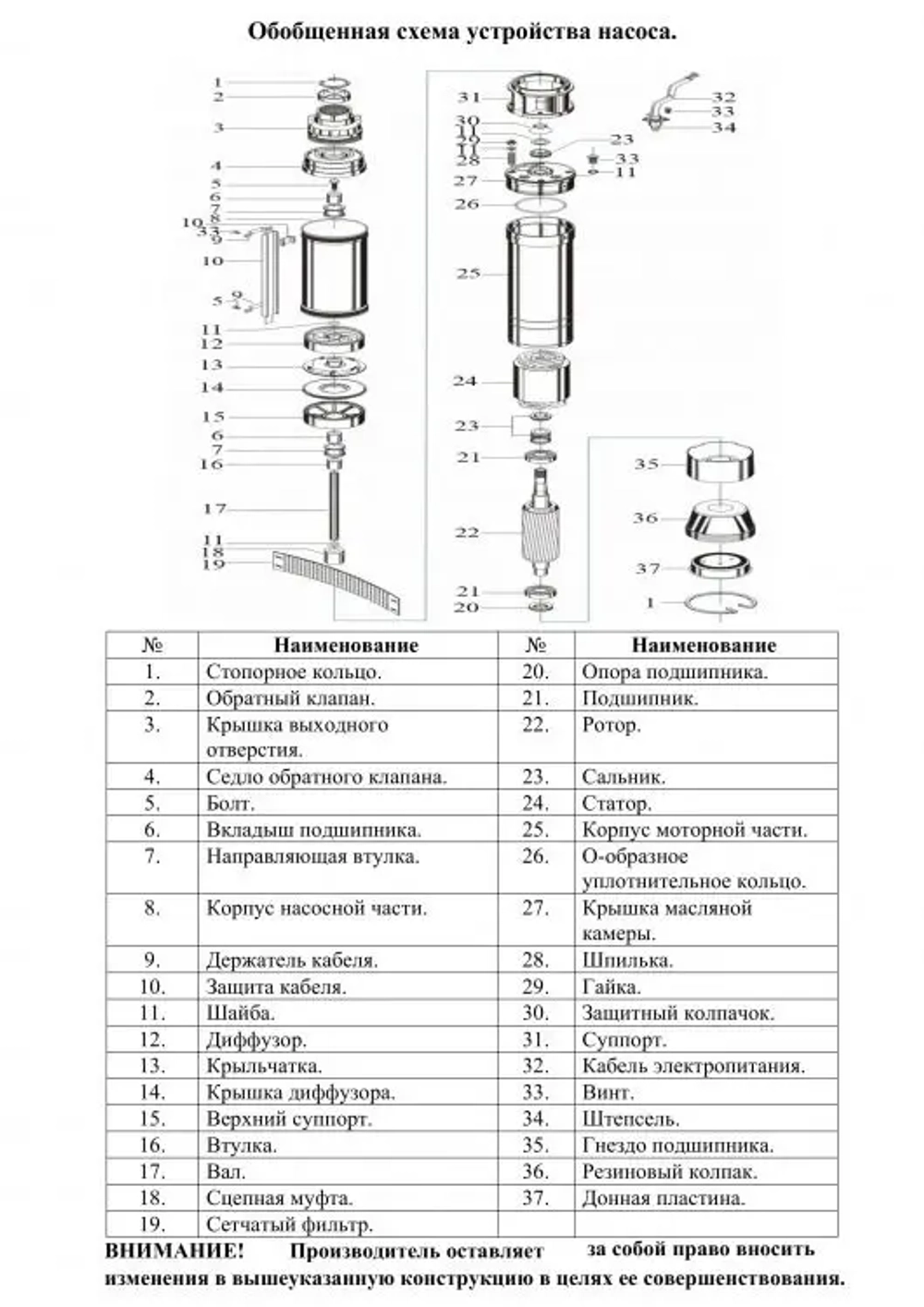 Насос скважинный "Vodotok" БЦПЭ-ГВ-100-1.2-36м-НЗ