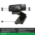 Веб-камера Logitech HD Pro Webcam C920 черный (960-001055)