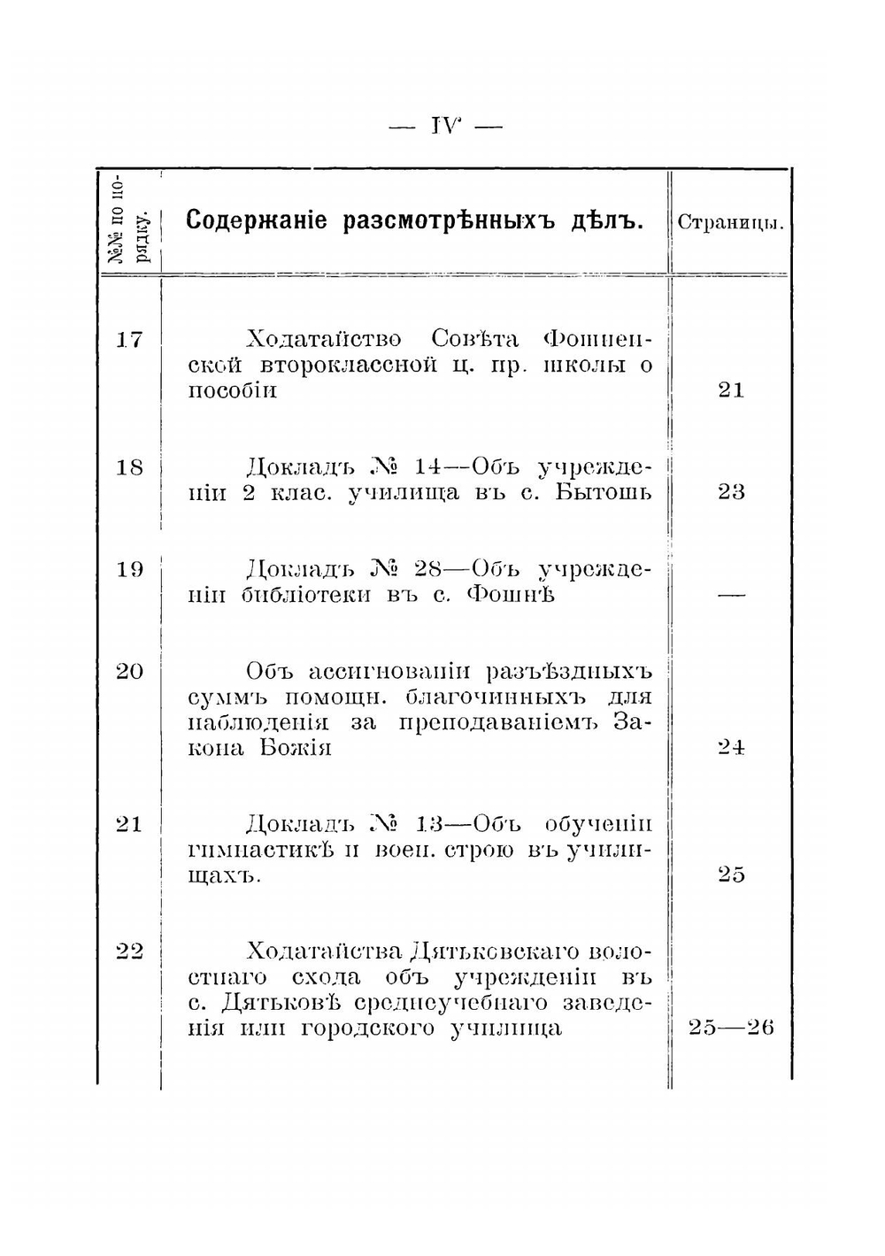 Журналы Брянского уездного земского собрания. 1912 | Нет автора