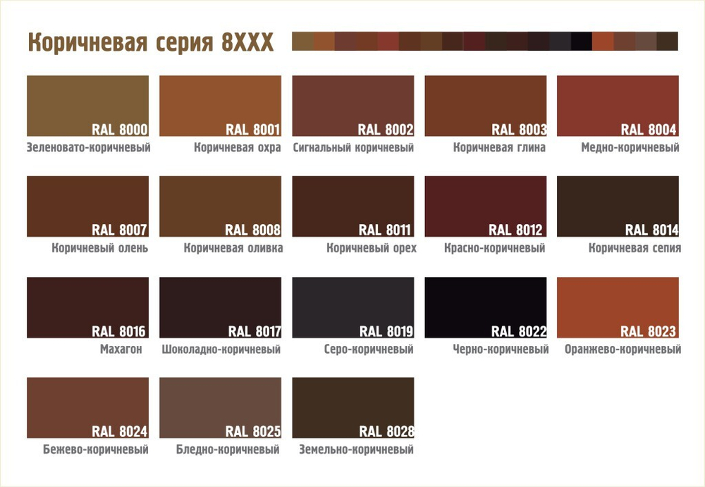 Краска огнезащитная EXPERT №1 Органик