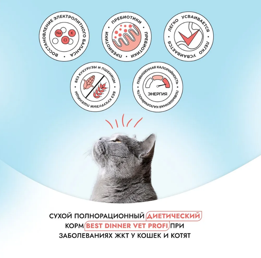 Сухой корм для кошек Best Dinner Vet Profi Gastro Intestinal Exclusive 7кг (при нарушении пищеварения)
