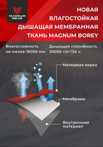 Костюм Magnum зимний Iceberg -30°С 16/30 Графит/Чёрный MFW1-ICBR-1GBL -