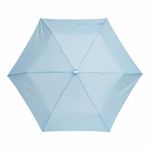 Плоский портативный зонтик FLAT