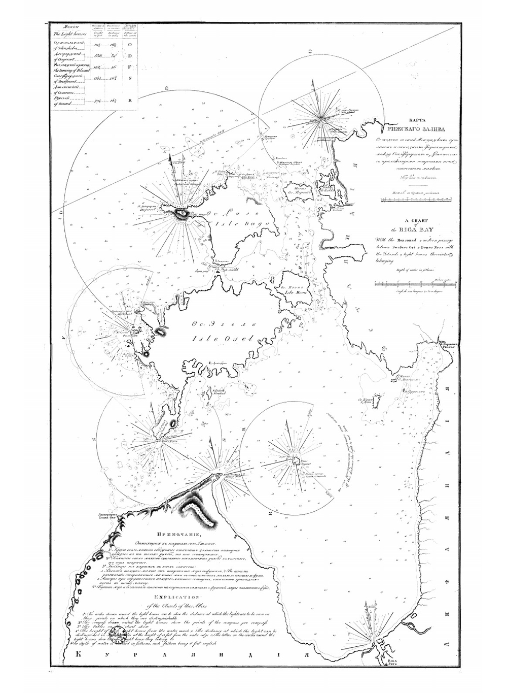 Атлас Финского залива, означающий южный берег с прилежащими островами от мыса Люзерорта до Кронштата | Финский залив. Атлас