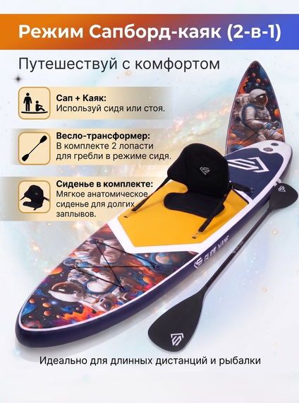 Сапборд надувной GW Космонавт с сидением увеличенный размер 366x83x15 см