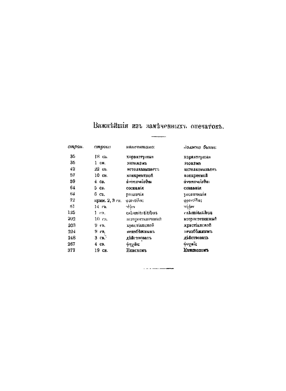 Аскетизм по православно-христианскому учению. Книга 1. Критический обзор важнейшей литературы вопроса | Сергей Зарин