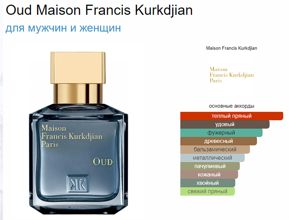 Maison Francis Kurkdjian Paris Oud 70 ml (duty free парфюмерия)
