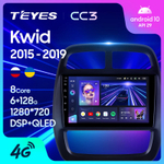 Teyes CC3 9"для Renault Kwid 2015-2019